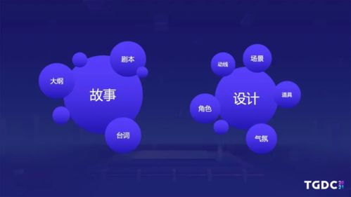 匠心鑄就視覺(jué)盛宴 《王者榮耀》高品質(zhì)CG動(dòng)畫(huà)制作與網(wǎng)絡(luò)技術(shù)服務(wù)深度解析