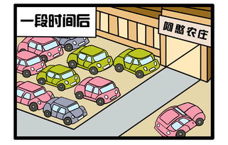 阿土博科普漫畫(huà) 產(chǎn)業(yè)融合，網(wǎng)絡(luò)技術(shù)服務(wù)如何驅(qū)動(dòng)新發(fā)展